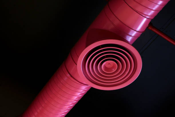 Local HVAC companies in Nederland, CO